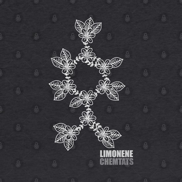 Limonene (W) by chemtats